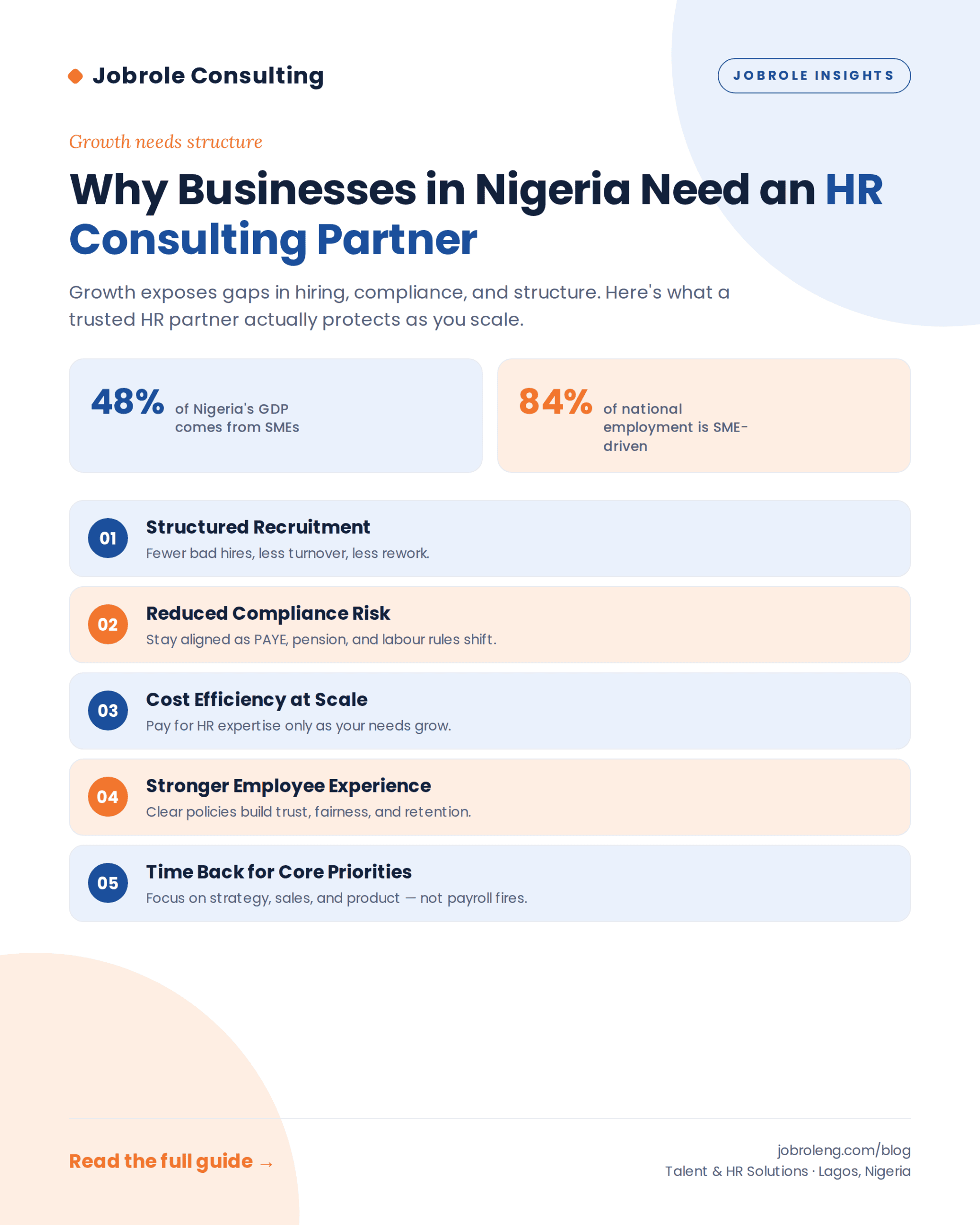 Why businesses in Nigeria need an HR consulting Partner