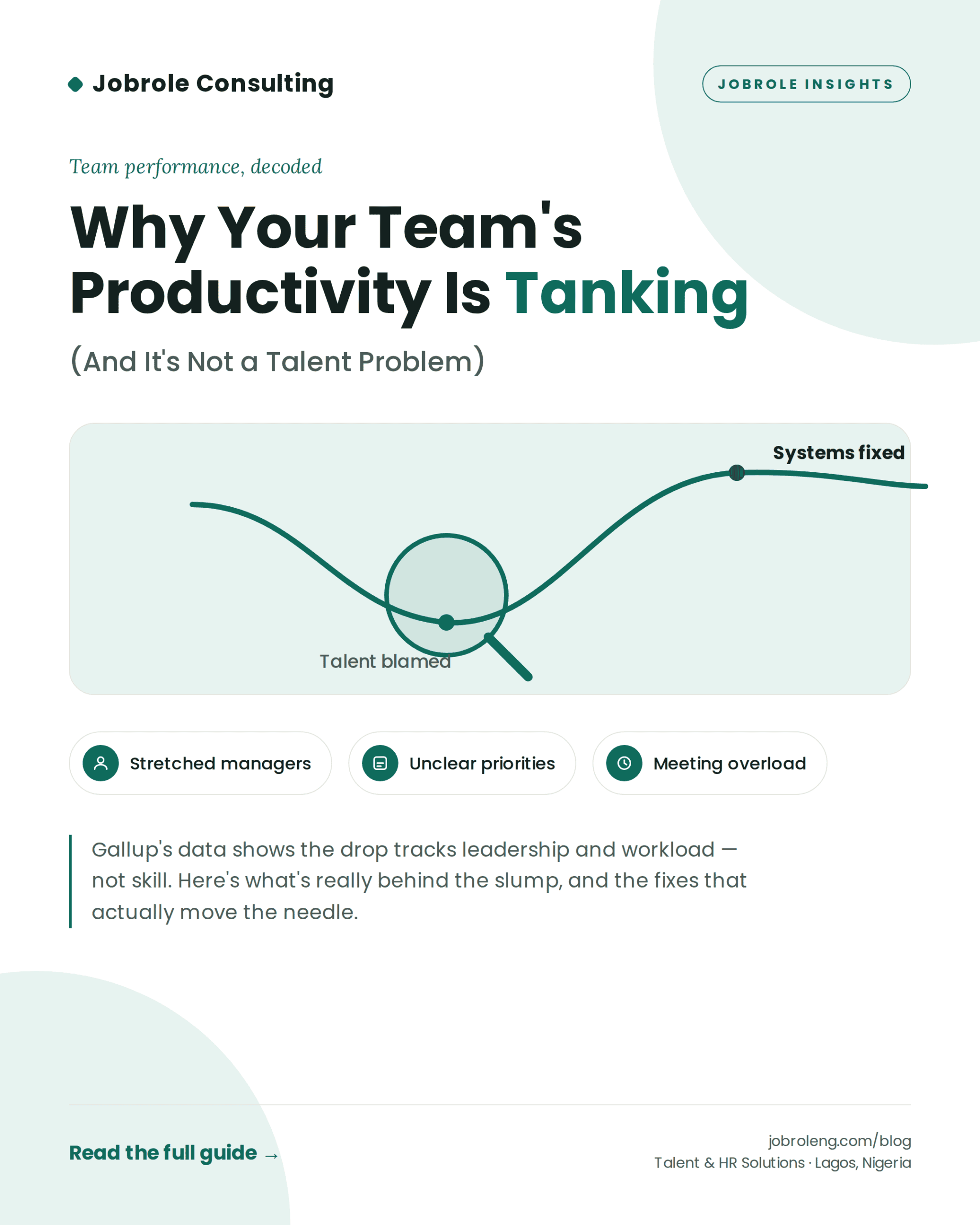 Team reviewing productivity data together in a modern office
